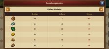 Forge of Empires_2023-09-02-13-26-01.jpg